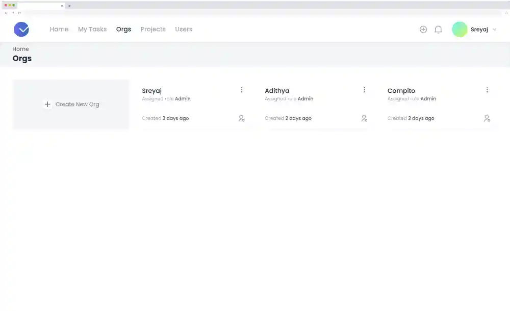 Compito Project Orgs
