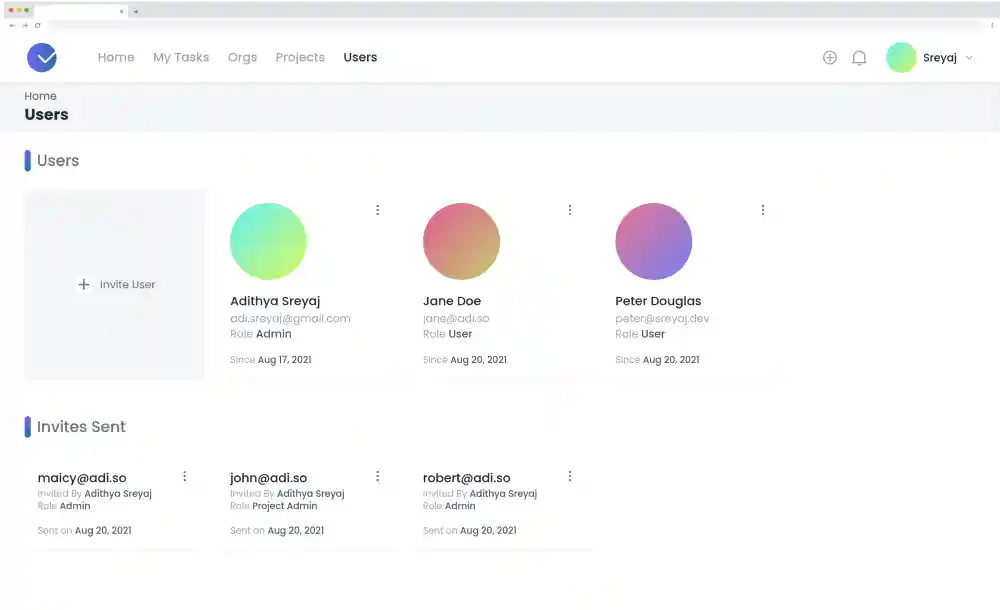 Compito Project Users