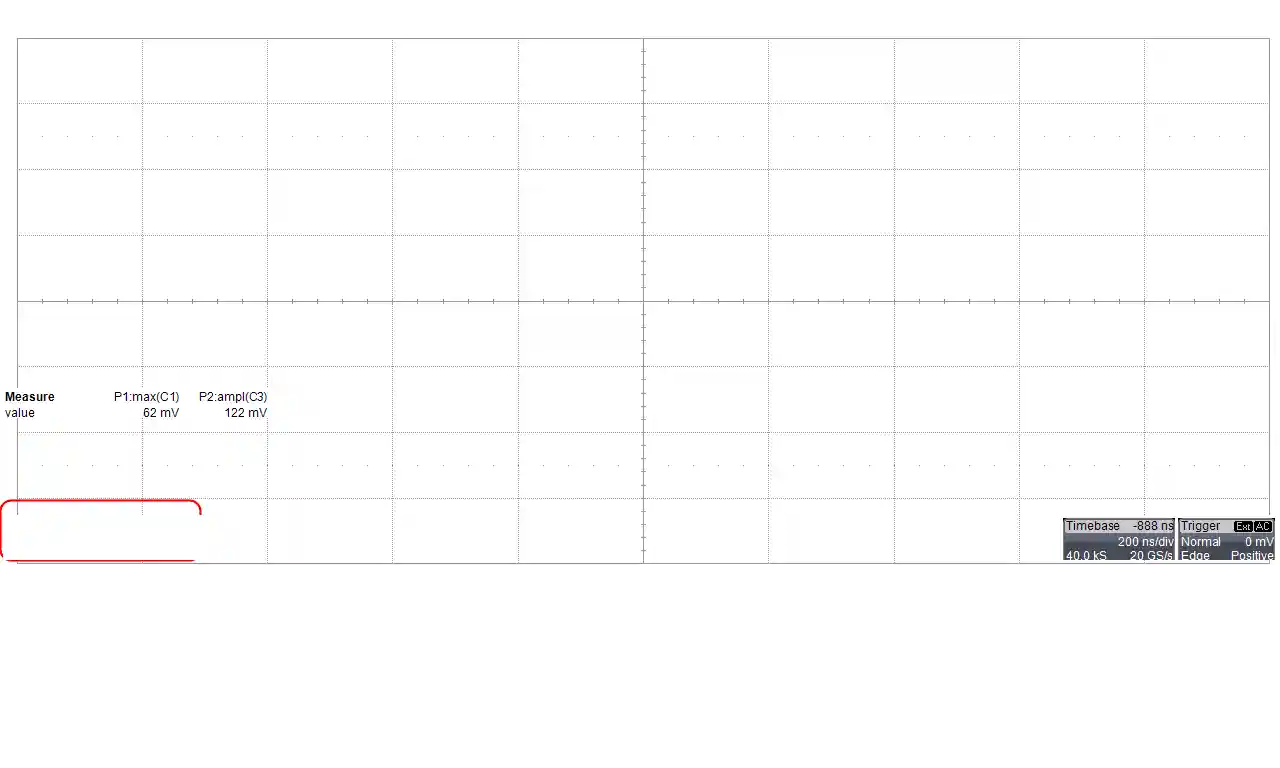Vin rise, auto-fit output