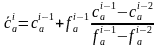 grafik