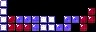 Tetris custom level