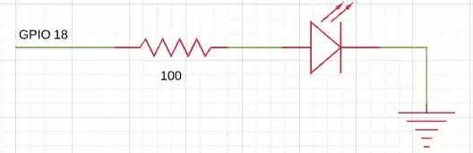 GPIO LED schematic