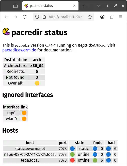 status page