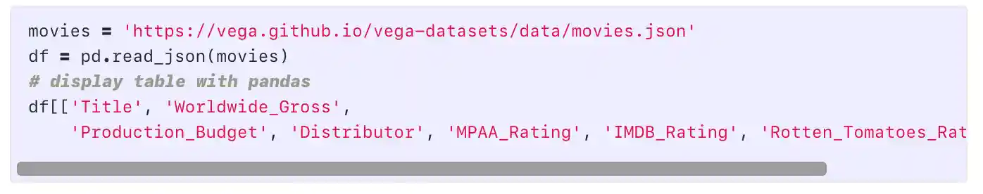 default-highlighting