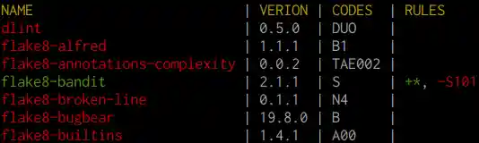 plugins command output