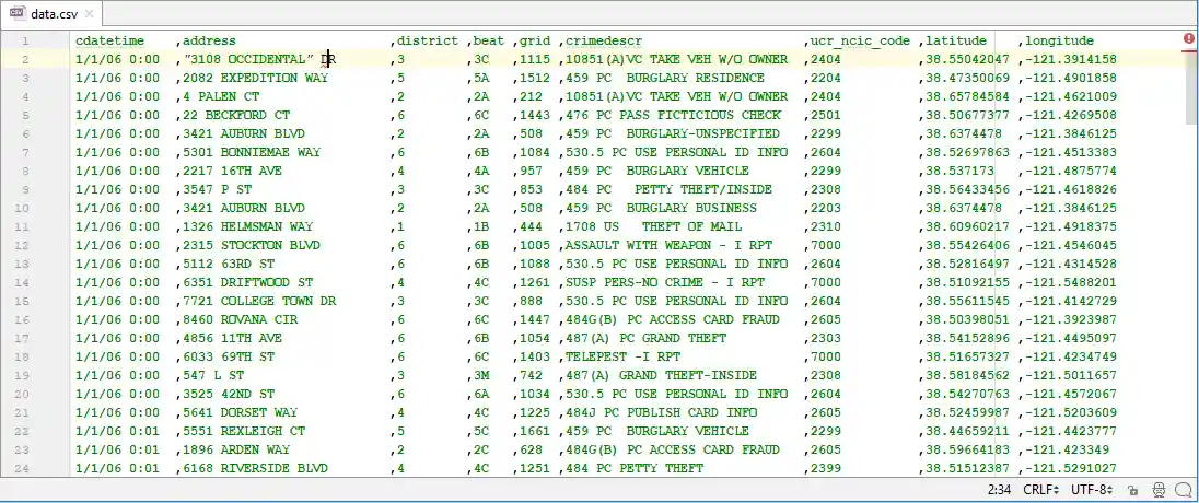 Editor with syntax validation and highlighting