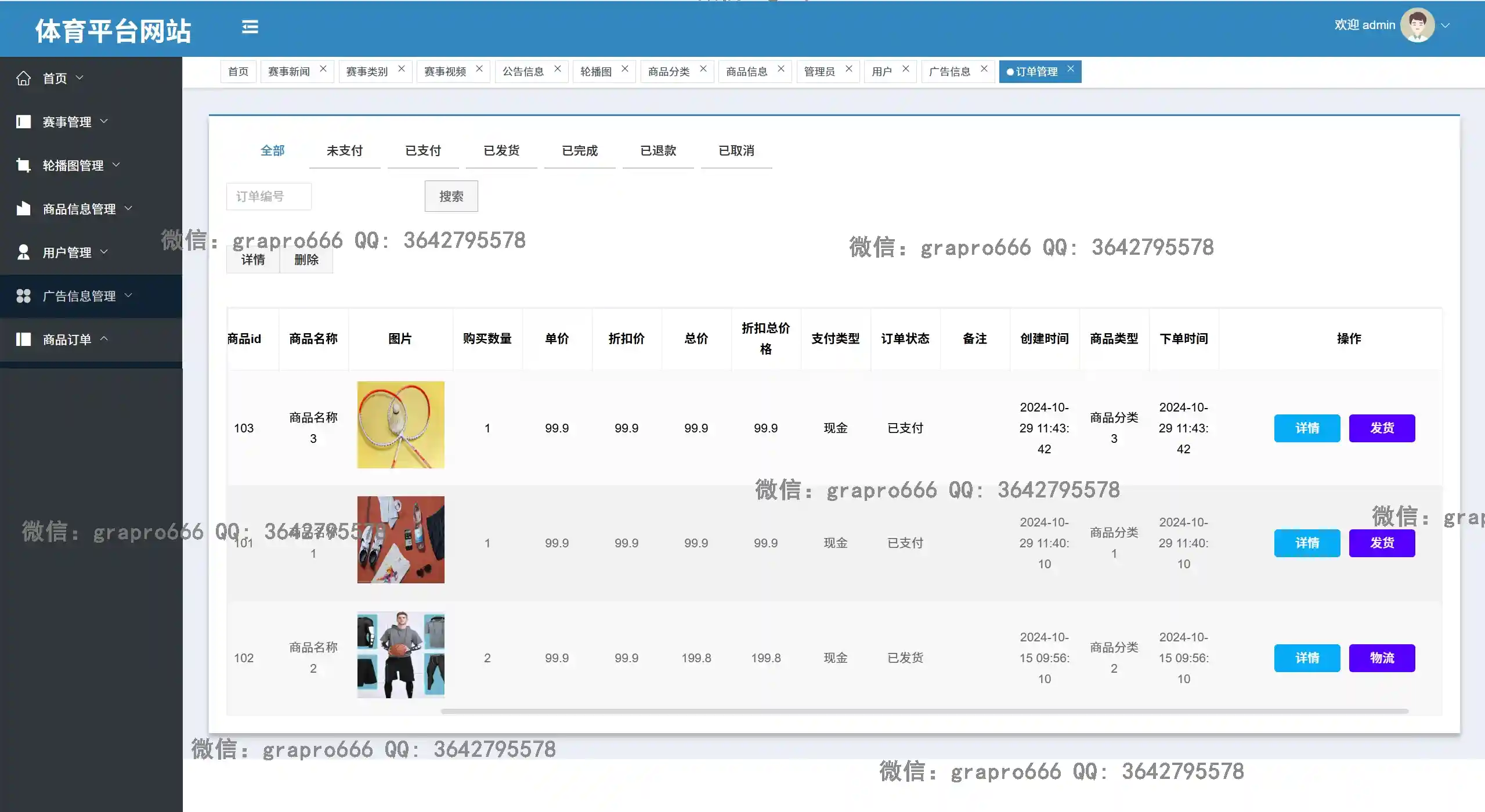 contents