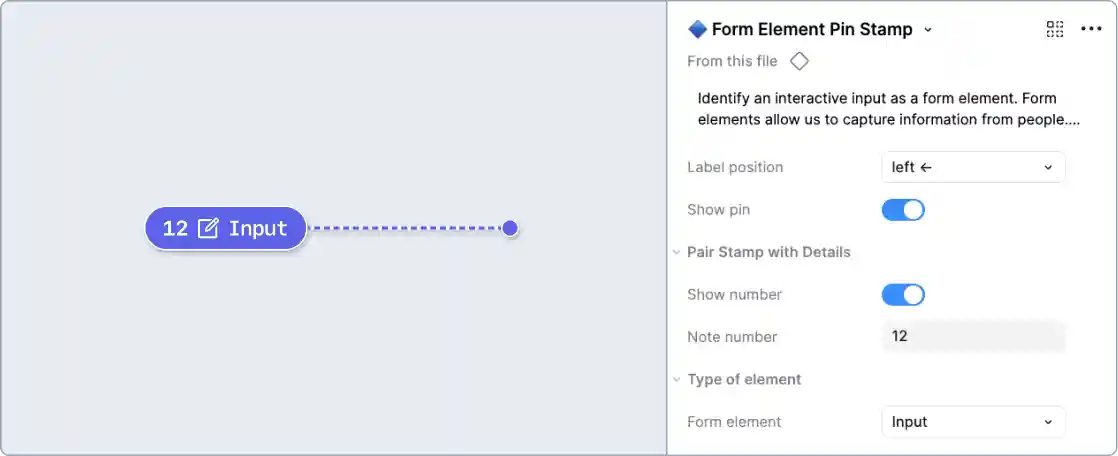 An input stamp annotation and a Figma properties panel. The note numbers have been set to 1 and the form element is an input.