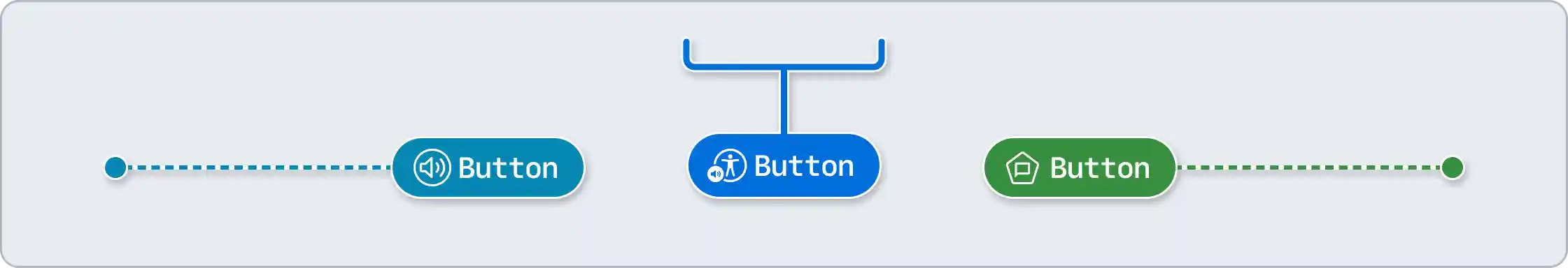 Three mobile stamps with a label of Button. Each has a unique color and icon, referring to its platform. The first is a dark cyan pin stamp and platform agnostic, the second is a blue iOS bracket stamp, and the third is a green Android pin stamp.