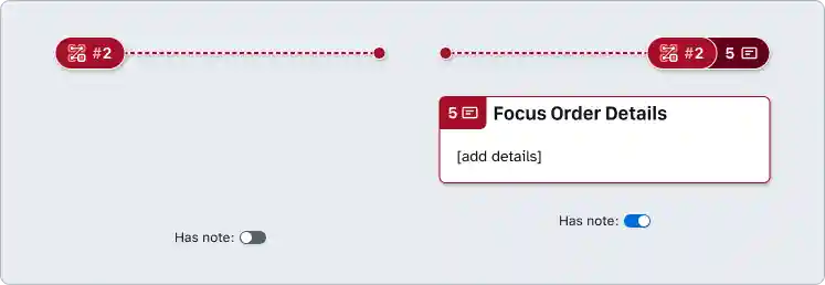 A pair of Focus Order pin stamps with order set to 2. One of the stamps displays only the order number, and the other has a note number set to 5 which pairs with the Focus Order details annotation with note number set to 5.