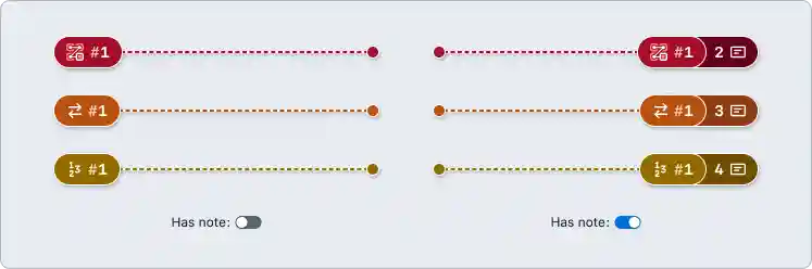 A pair of three pin stamps. The first set, with orders set to 1 and the has note toggled off, has a burgundy ordering pin stamp, a dark orange arrow stop pin stamp, and a brown reading order pin stamp. The second set in the pair all contain an additional note number as Has note is toggled on. From top to bottom, there is a burgundy ordering pin stamp, a dark orange arrow stop pin stamp, and a brown reading order pin stamp.