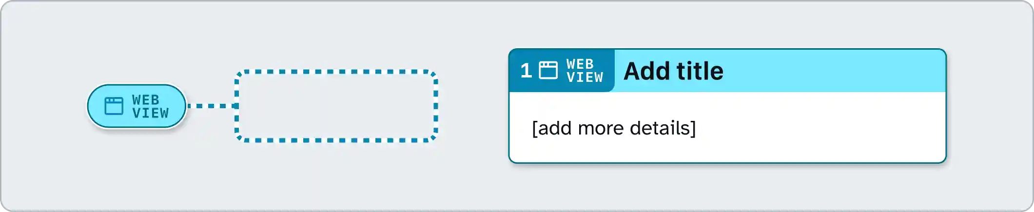 A view context lasso stamp and details annotation with the note number set to 1 and cyan accents. Both annotations have label of: web view.