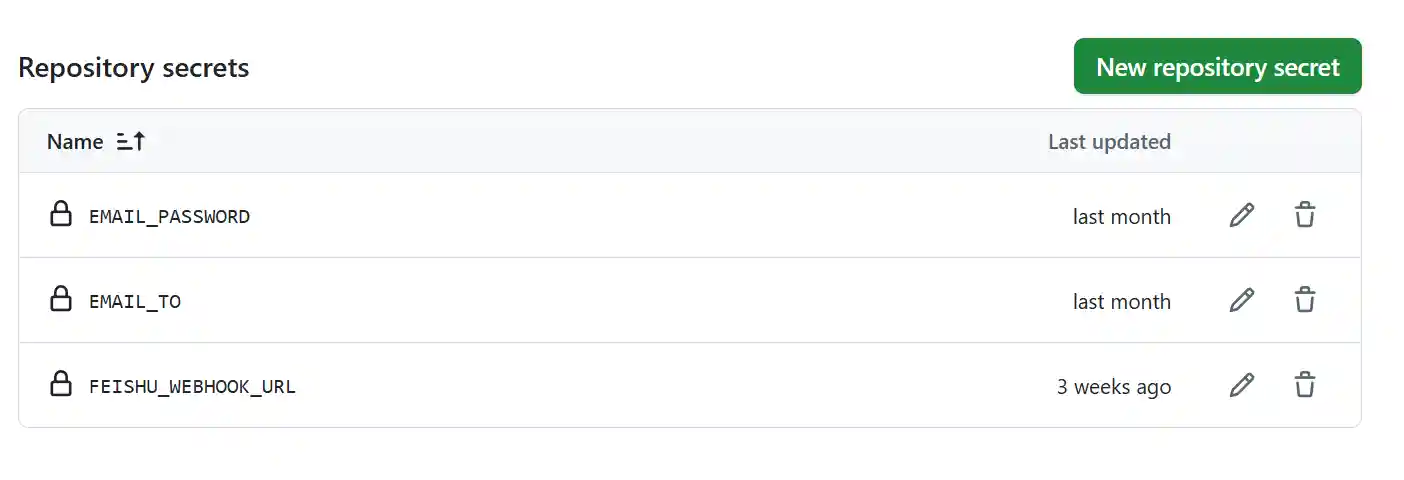 GitHub Secrets 配置示例