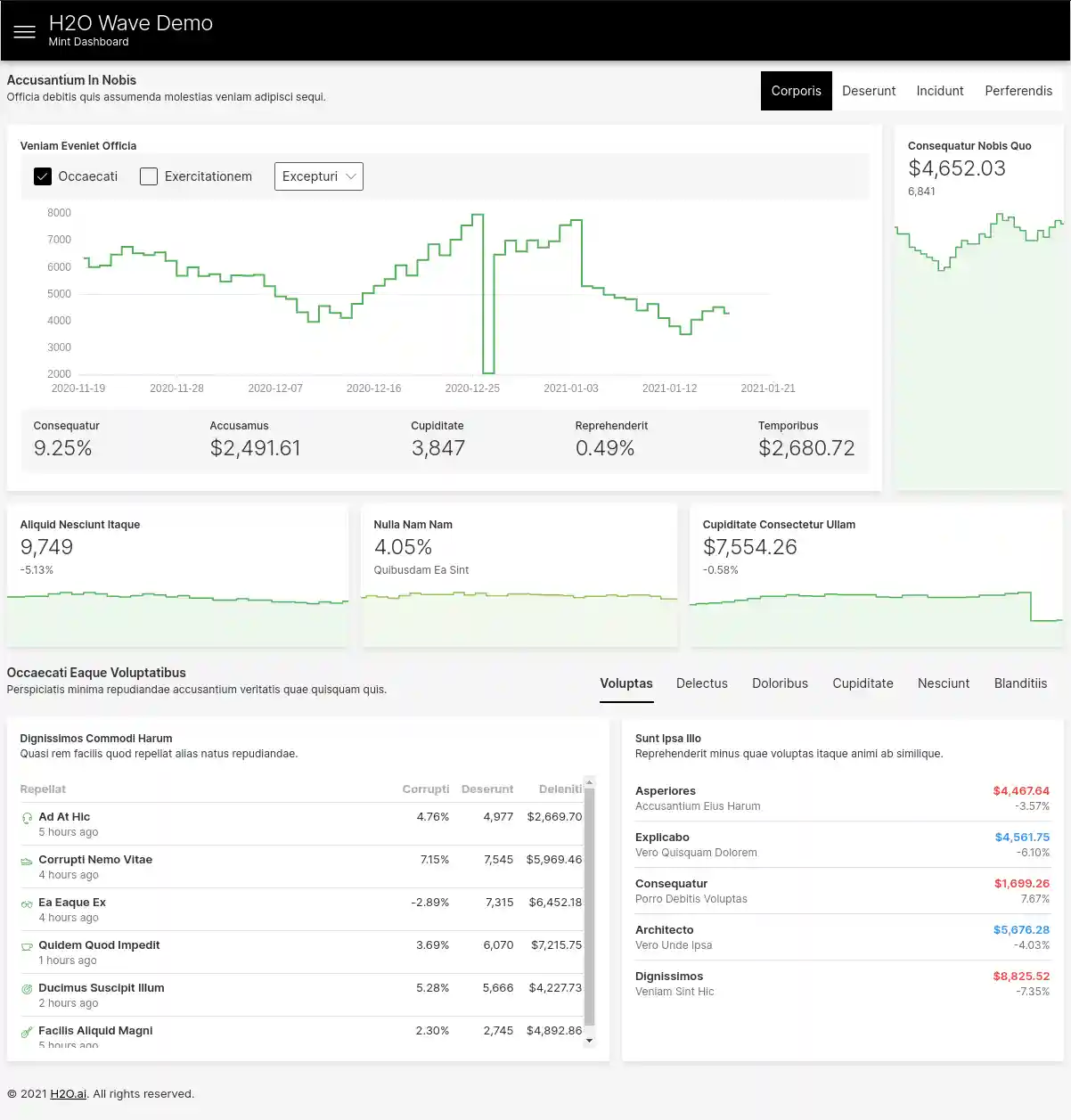 Dashboard