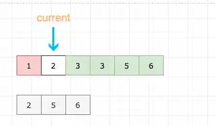 88.merge-sorted-array-3