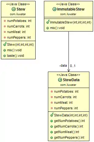 Private Class Data alt text