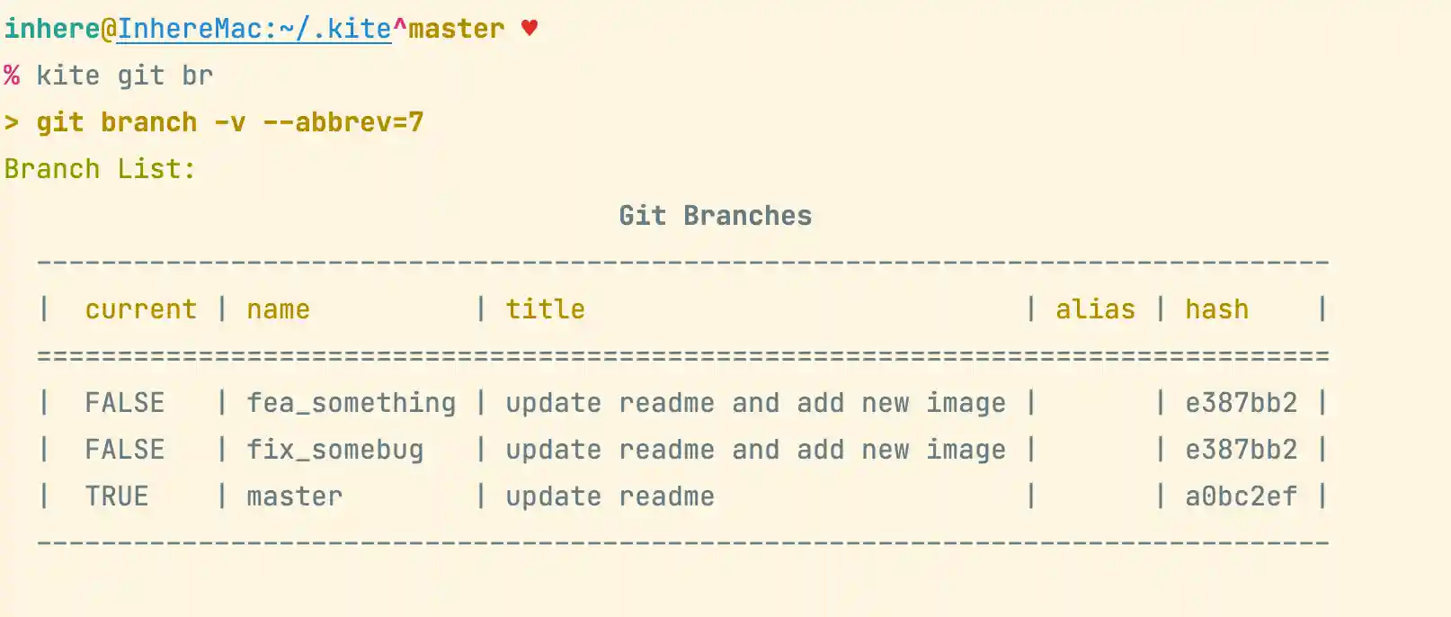 git-branch