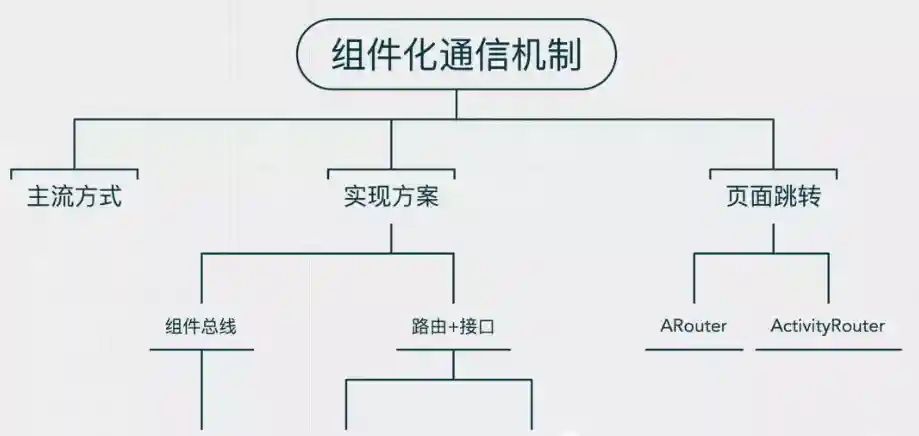 ebfd2c121ed6b0a74de892bf2010878ea6287b85