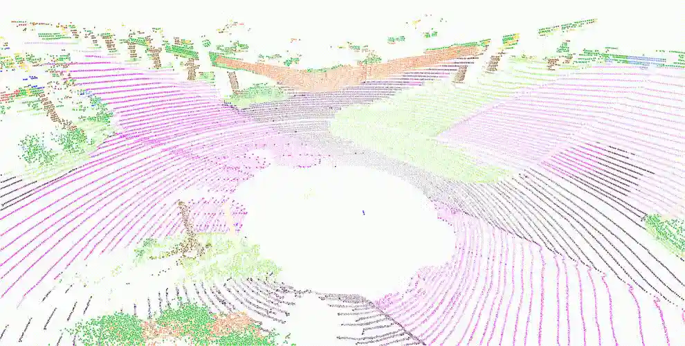 Semantic segmentation result on SemanticKITTI