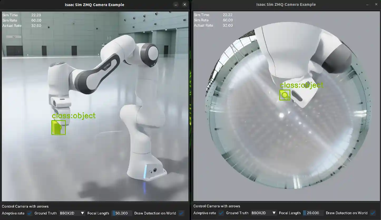 Multi-Camera Example