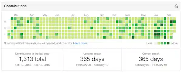 365 Streak