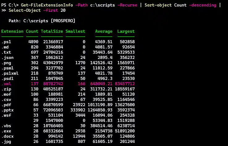 Get-FileExtensionInfo