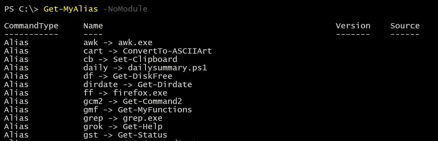 Get-MyAlias No Module