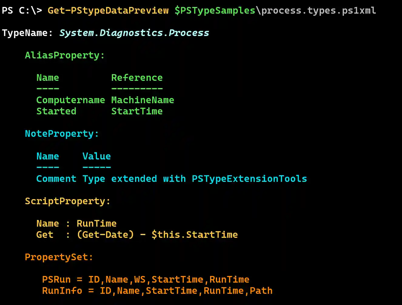 GetPSTypeDataPreview