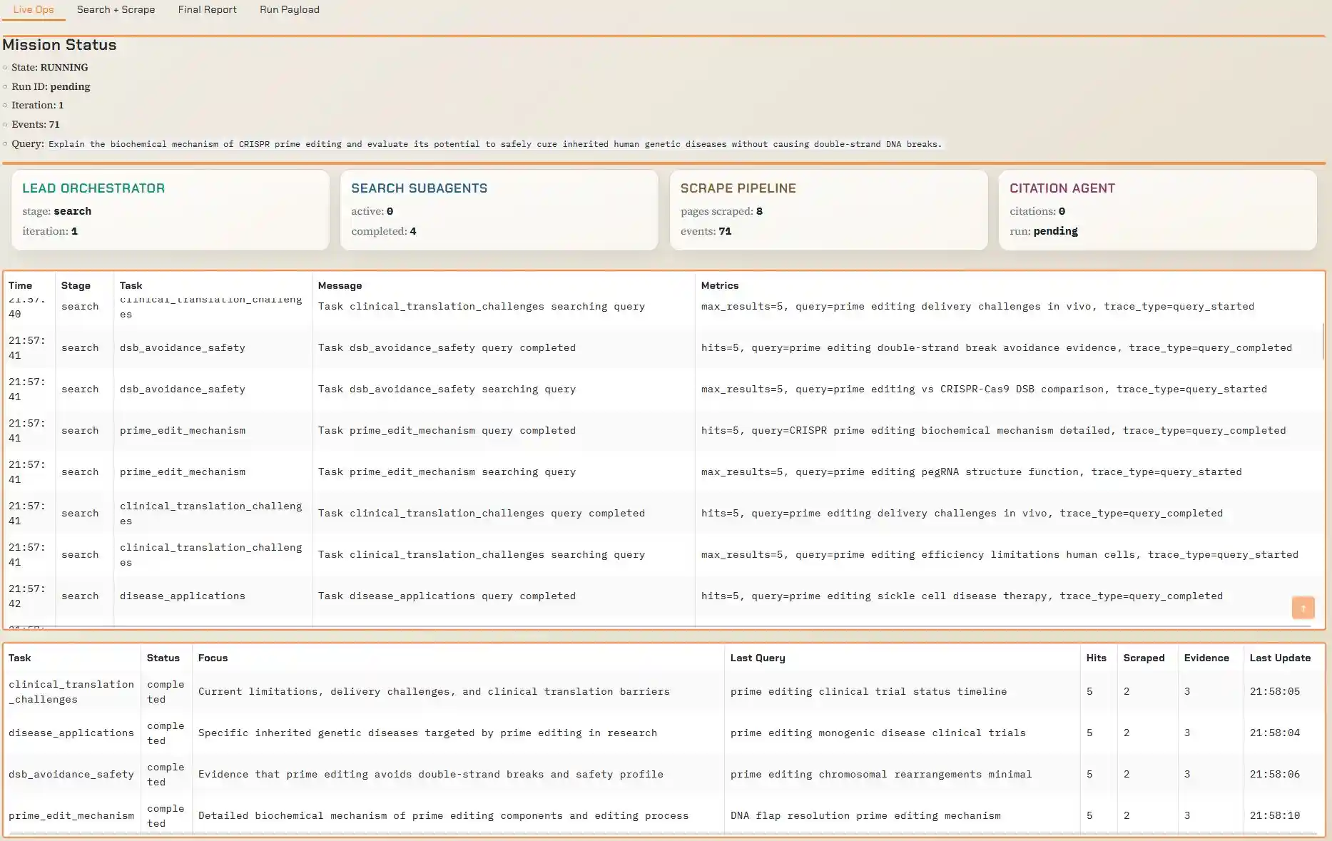Shandu GUI Main Screen