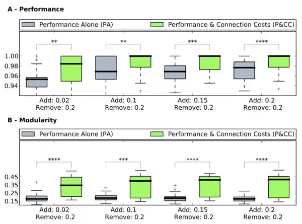 figs/example1_boxplot.png