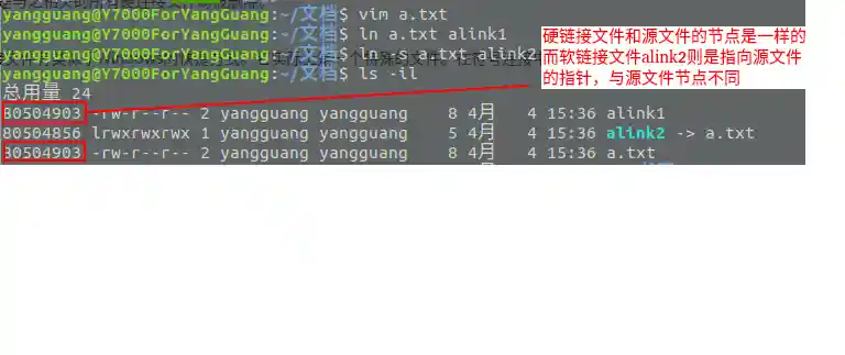 软链接和硬链接