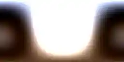 Irradiance