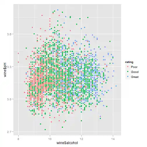 plot of chunk unnamed-chunk-17