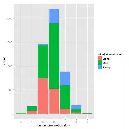 plot of chunk unnamed-chunk-18