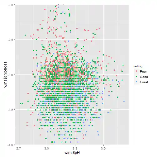 plot of chunk unnamed-chunk-20