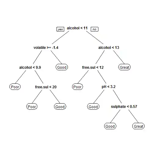 plot of chunk unnamed-chunk-30