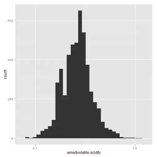 plot of chunk unnamed-chunk-7