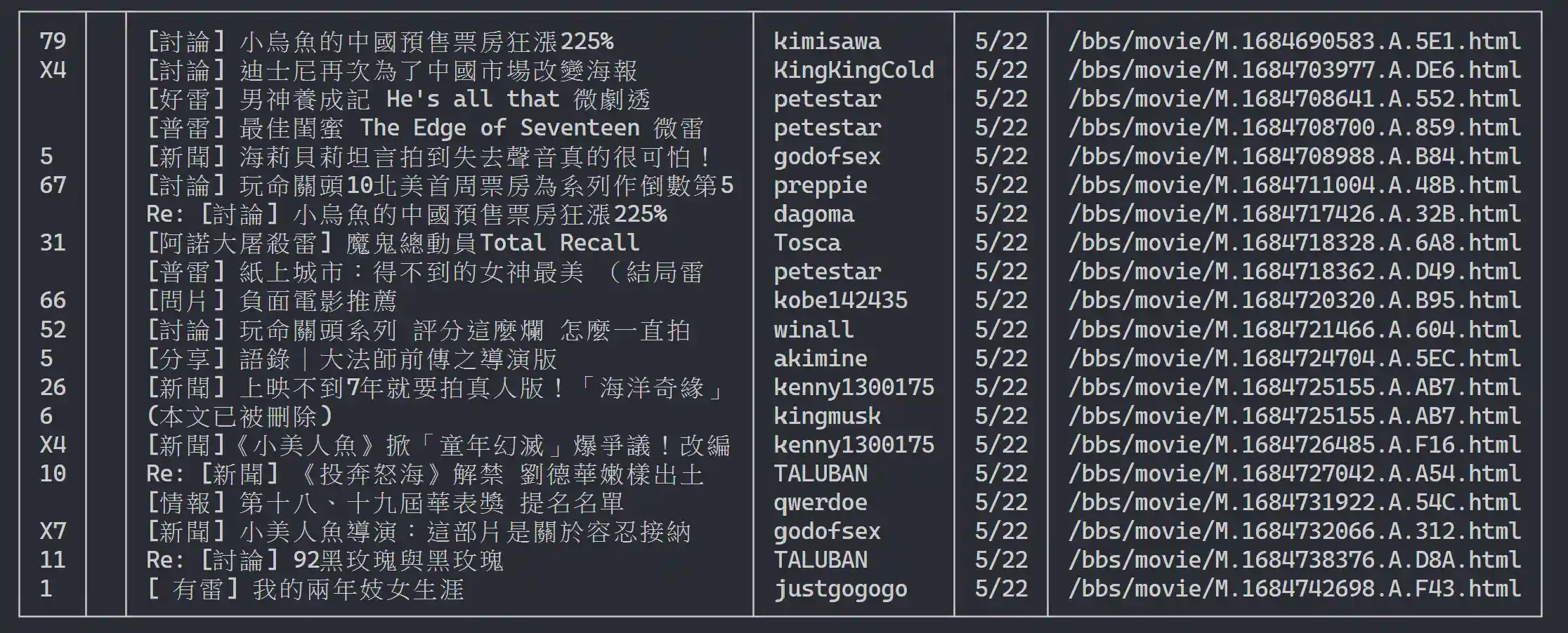 step4_result_rich_table