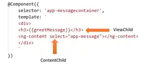 Local Reference Variables