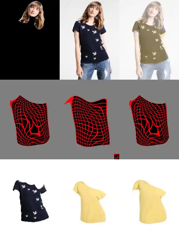 SS from tensorboard while testing gmm