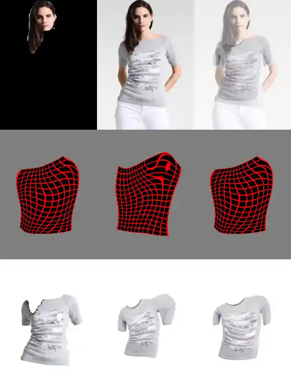 SS from tensorboard while training gmm