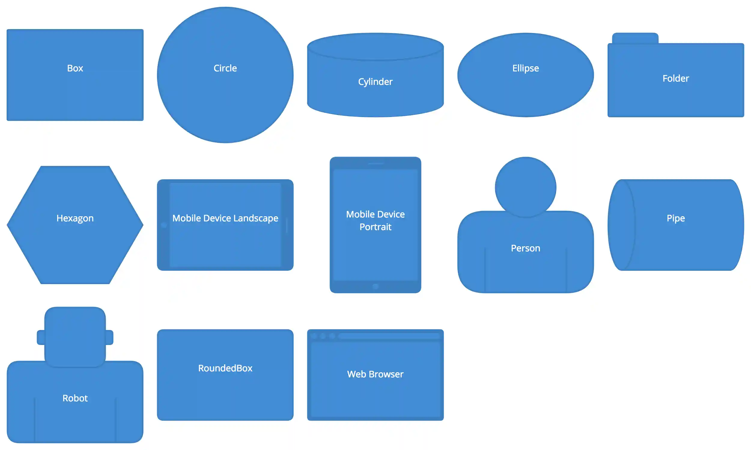 The shapes available in Structurizr