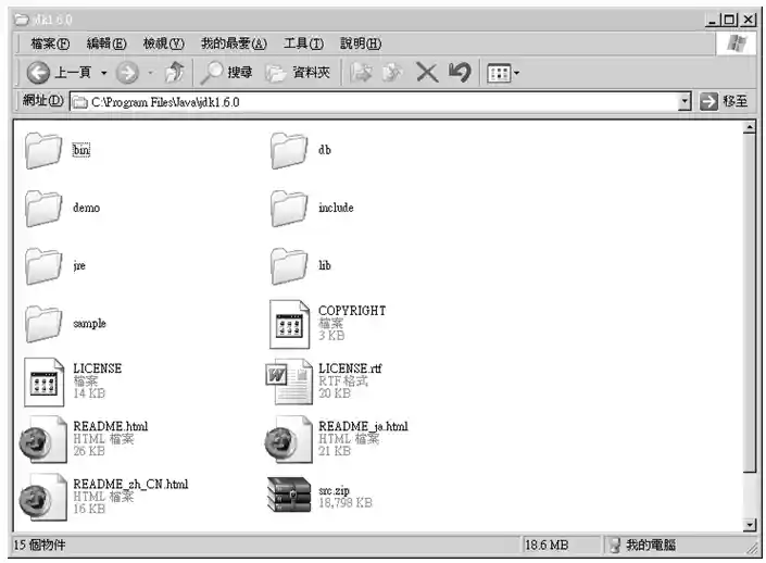 JDK 安裝目錄的內容