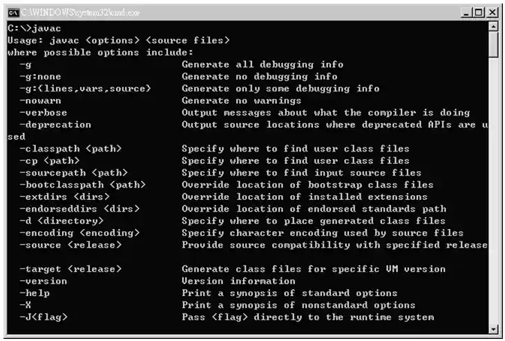 javac 可附帶的引數說明