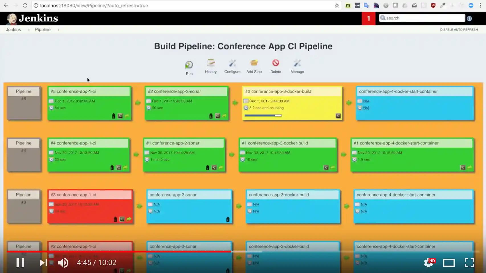 Docker CI Toolstack screencast