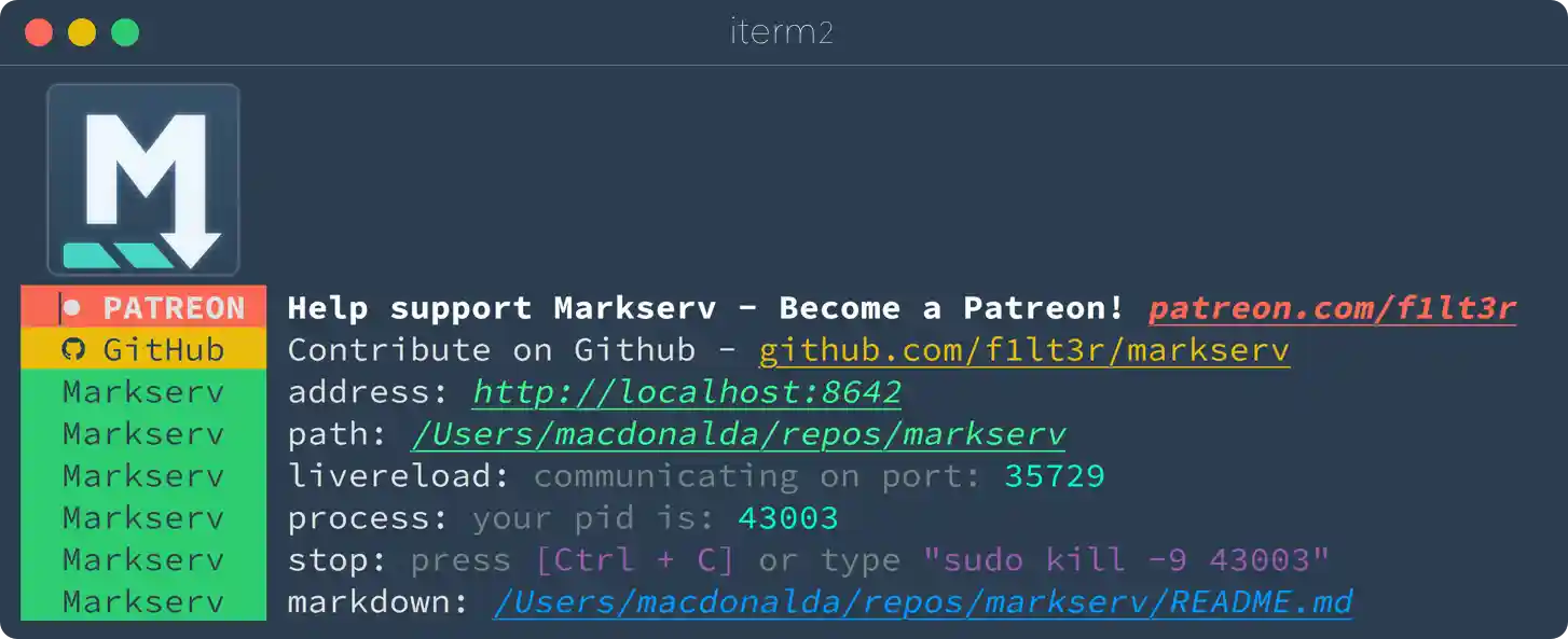 Markserv CLI Splash