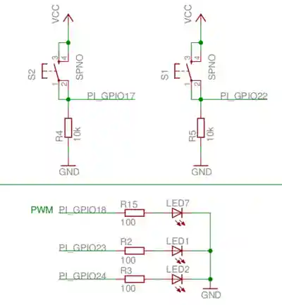 GPIO schematic