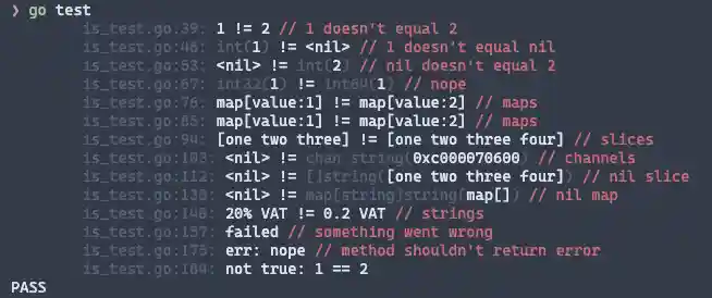 Examples of failures