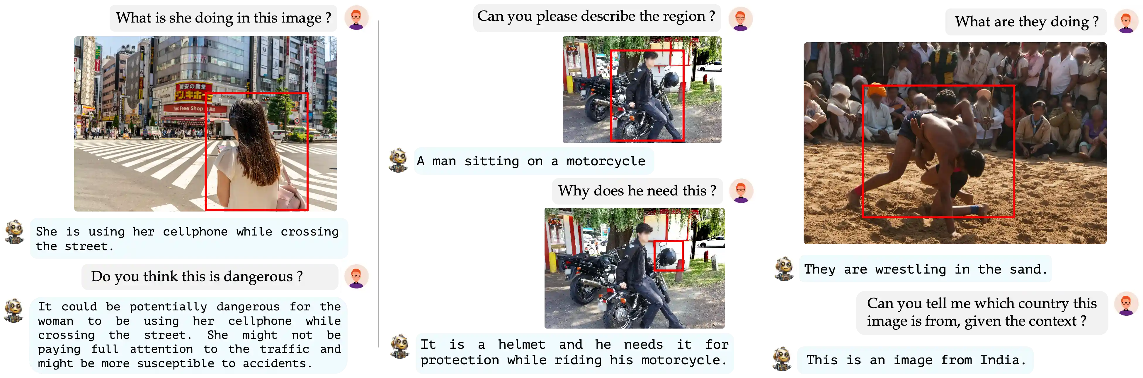 Results_RegionCap