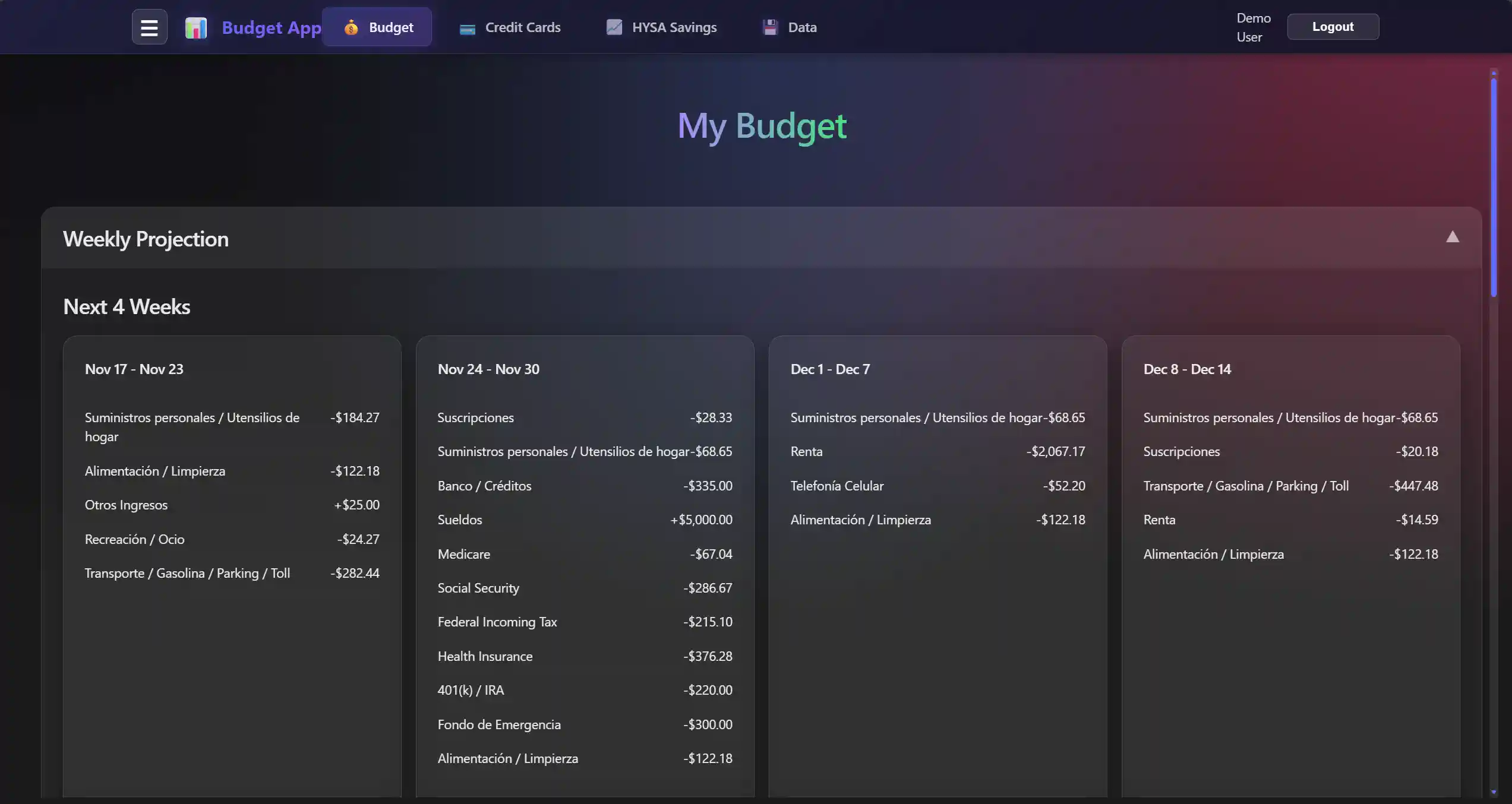 Budgeting App by Metantonio